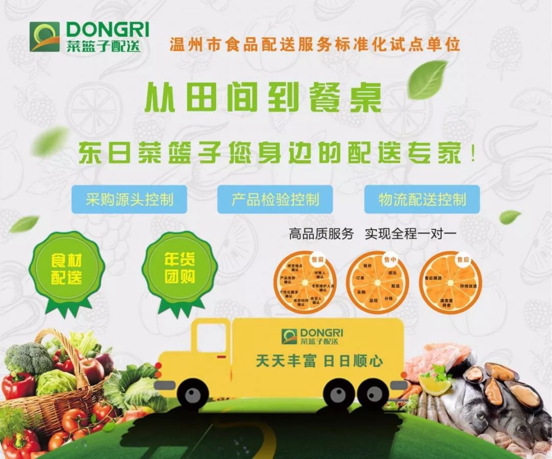 东日配送“内外兼修”创优服务标准化